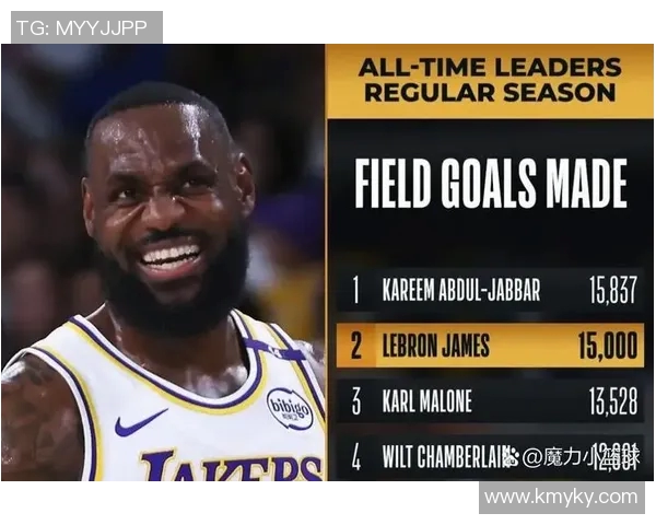 技术统计：湖人近5场表现一览