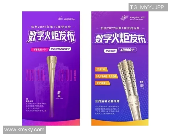 体育数字藏品趋势分析